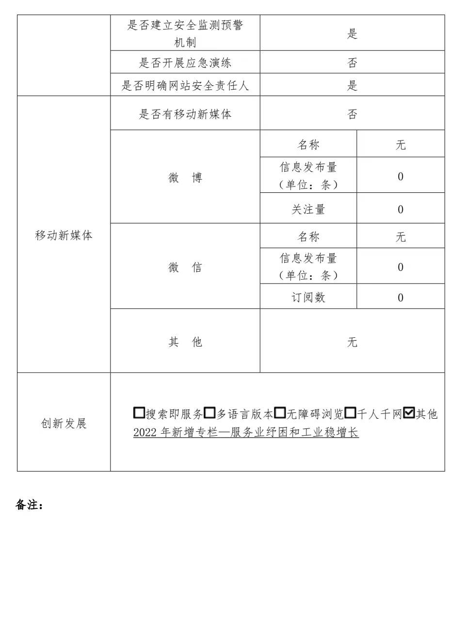 微信图片_20230116175919