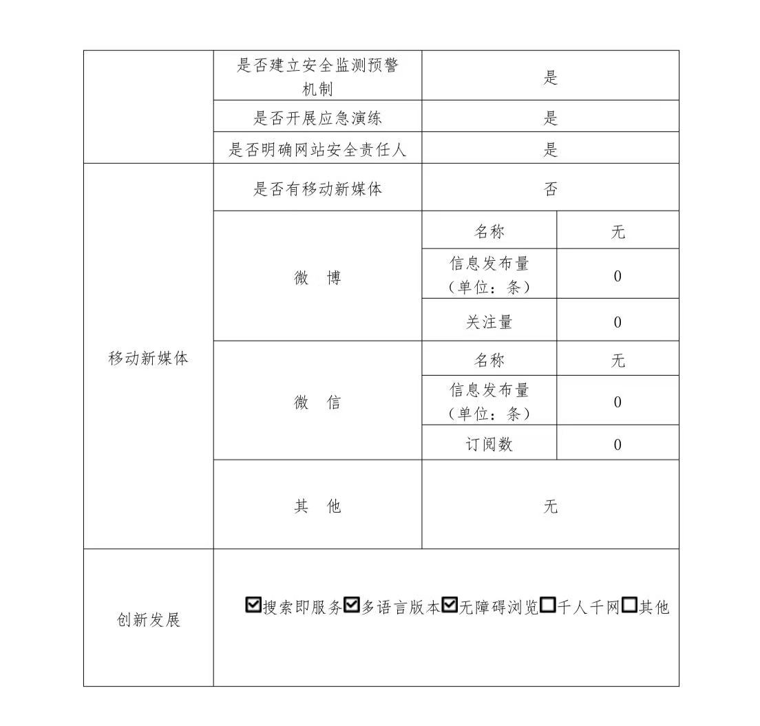 7b185f106ad1379f1da5f89a060b76a